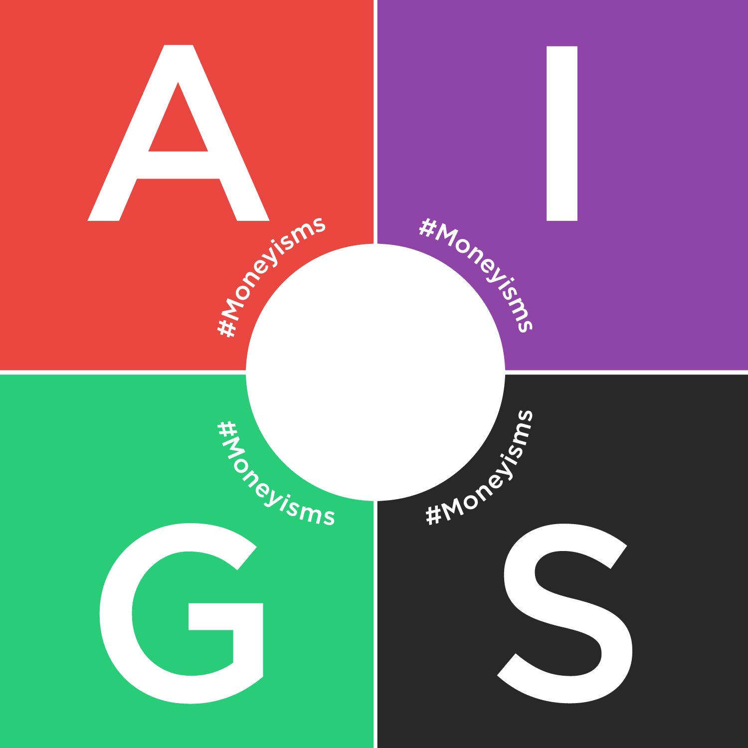 The four moneyisms segments